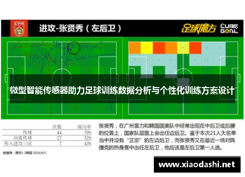 微型智能传感器助力足球训练数据分析与个性化训练方案设计